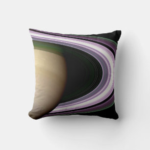 Coussin Anneaux de Saturne