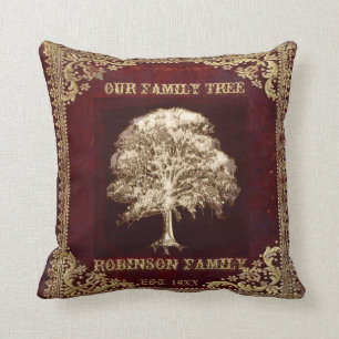 Coussin Anniversaire antique vintage de regard