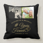 Coussin Anniversaire Élégantes ANNÉES DANS FOREVER 2 Photo<br><div class="desc">Célébrez n'importe quel anniversaire de mariage avec un coussin commémoratif personnalisé jetez en noir et or pour le couple spécial. Le design comprend un élégant script de calligraphie typographie de # YEARS INTO FOREVER accentué avec des coeurs liés et faux confetti or et personnalisé avec 2 photos, leurs noms et...</div>