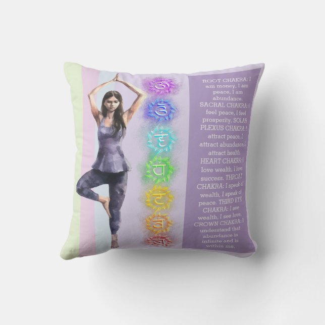 COUSSIN ANTISTRESS MANIFESTATION CALM CHAKRA VISUALIZATION (Verso)