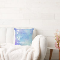 Aquarelle bleu pourpre N élément azote
