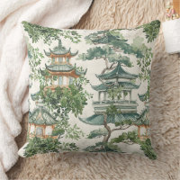 Aquarelle Pagode asiatique dans paysage verdoyant 