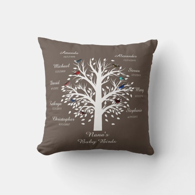 Coussin Arbre de grand-maman, blanc le Taupe, 9 noms et (Recto)