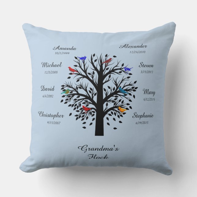 Coussin Arbre de grand-maman, noir des noms et des dates (Recto)