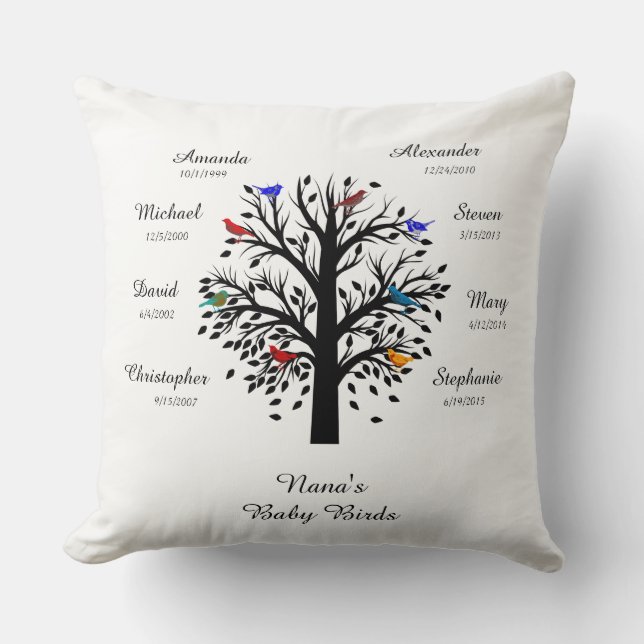 Coussin Arbre de grand-maman, noir le blanc, 8 noms et les (Recto)