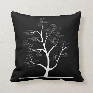 Coussin Arbre de l'informatique de code binaire de