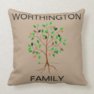 Coussin Arbre de nom de famille - personnalisable