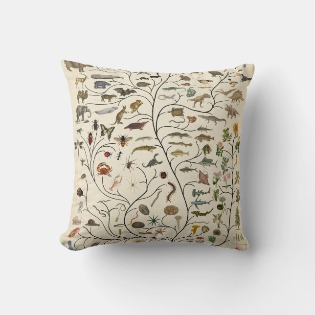 Coussin Arbre de vie (Recto)