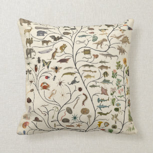 Coussin Arbre de vie