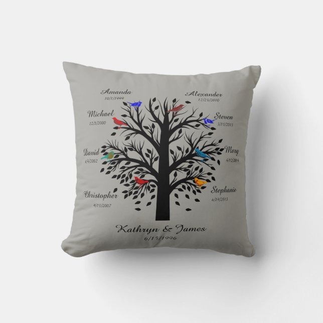 Coussin Arbre familial, Arbre noir sur gris, 8 Noms et Dat (Recto)