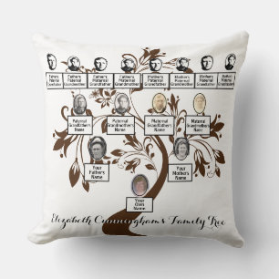 Coussin Arbre Floral Brown Silhouette Family Tree Photos