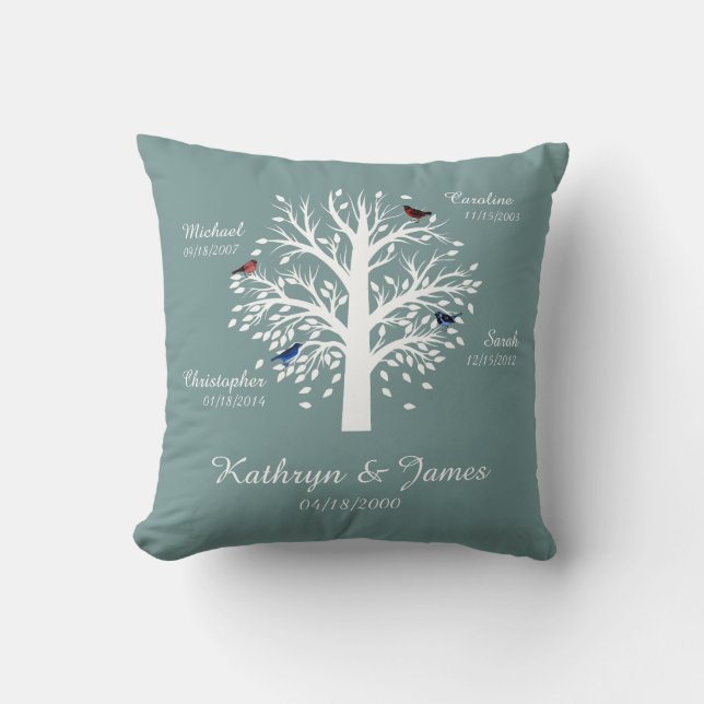 Coussin Arbre généalogique, arbre blanc sur le bleu avec (Recto)