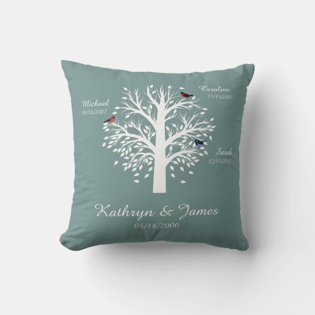 Coussin Arbre généalogique, arbre blanc sur le bleu avec (Recto)
