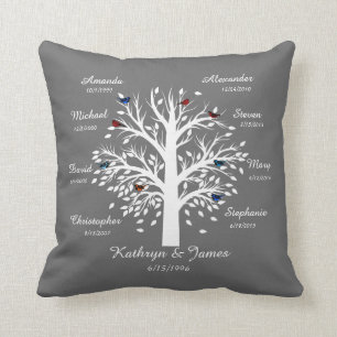 Coussin Arbre généalogique, arbre blanc sur le gris, 8
