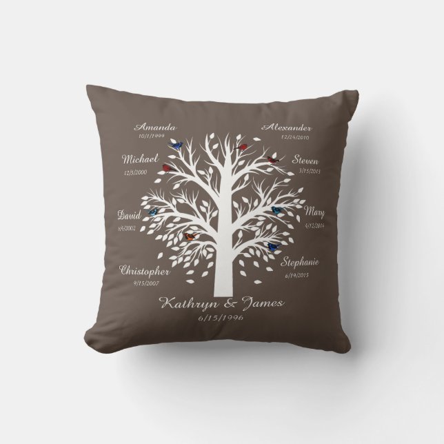 Coussin Arbre généalogique, arbre blanc sur le Taupe, 8 (Recto)