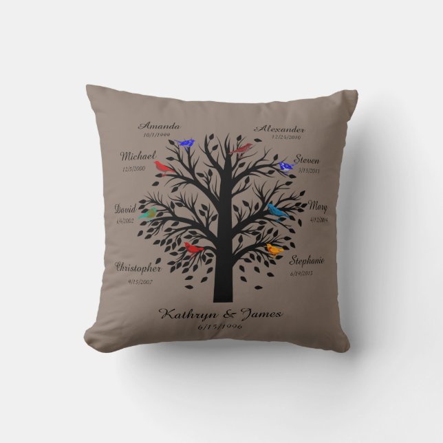 Coussin Arbre généalogique, arbre noir sur le Taupe, 8 (Recto)