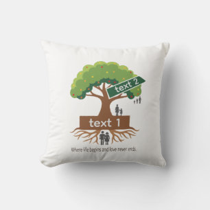 Coussin Arbre Généalogique Personnalisé avec Bannière de N