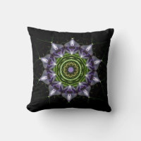 Art de kaléidoscope de mandala floral pourpre