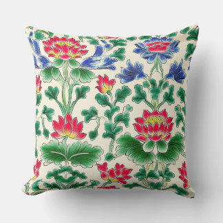 Coussin Art Nouveau illustré Chinoiserie vive Lotus