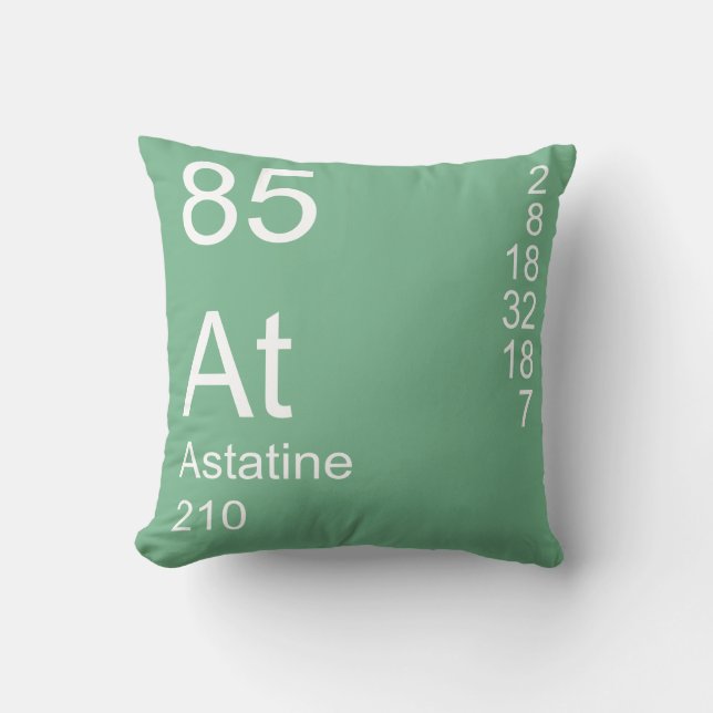Coussin Astatine (Recto)