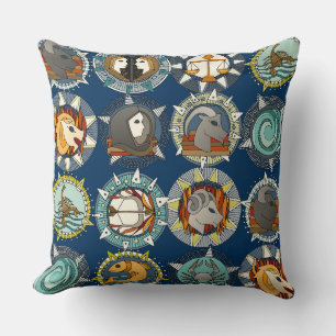 COUSSIN ASTROLOGIE