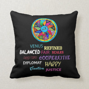 Coussin Astrologie de zodiaque de personnalité de mandala