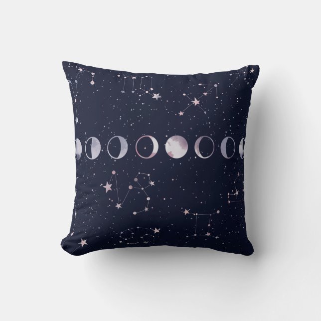 Coussin Astrologie Sky (Recto)