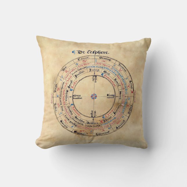 Coussin Astronomie Médiévale Astrologie Alchimie Manuscrit (Recto)