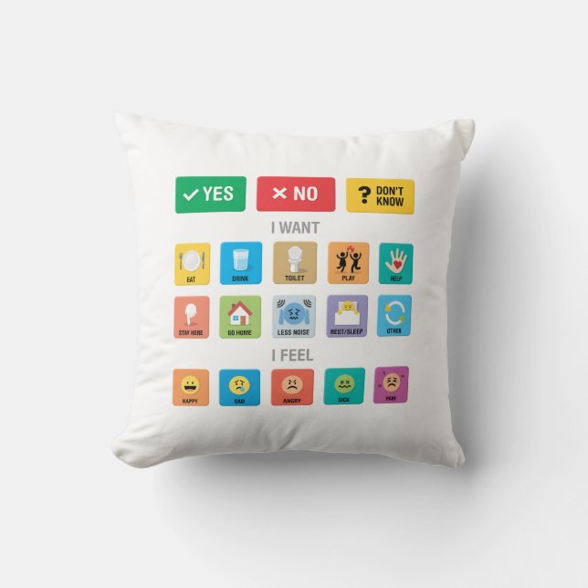 Coussin Autisme anglais AAC PECS Pointing Communication 02 (Recto)