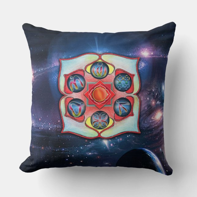 Coussin Base Chakra (Recto)