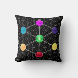 Coussin Beau cube de Métatron