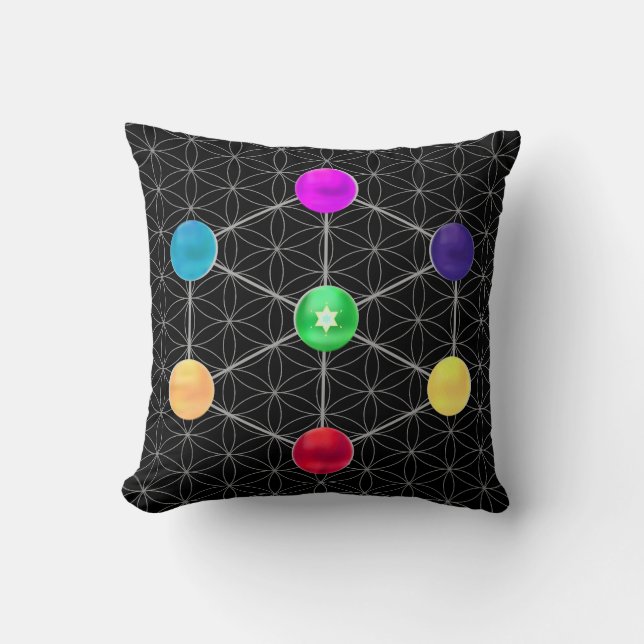 Coussin Beau cube de Métatron (Recto)