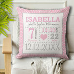 Coussin Bébé fille Faire-part de naissance<br><div class="desc">Adorablement mignon rose et blanc pois petite fille coussin avec un coeur rose doux. Modifiez pour inclure tous vos précieux détails de naissance de joie.</div>