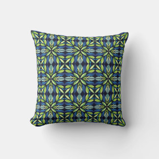 Coussin Blue Green Floral Geo motif