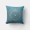 Coussin Blue Mandala