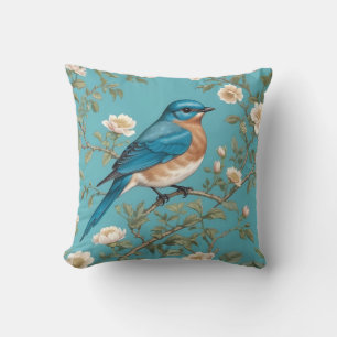 Coussin Bluebird William Morris Inspiré Turquois