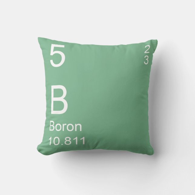 Coussin Boron (Recto)