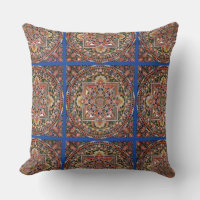 Bouddhisme tantrique tibétain vintage Mandala