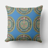 Bouddhisme tantrique tibétain vintage Mandala