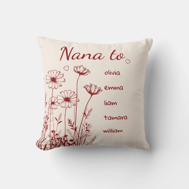 Coussin Burgundy Wildflowers Grandchildrens Names Nana (Recto)