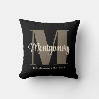 Coussin Cadeau d'anniversaire de nom de famille personnali