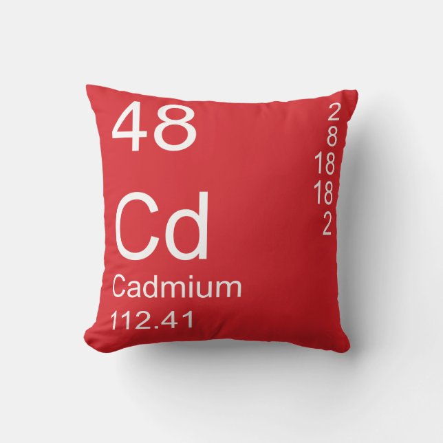 Coussin Cadmium (Recto)