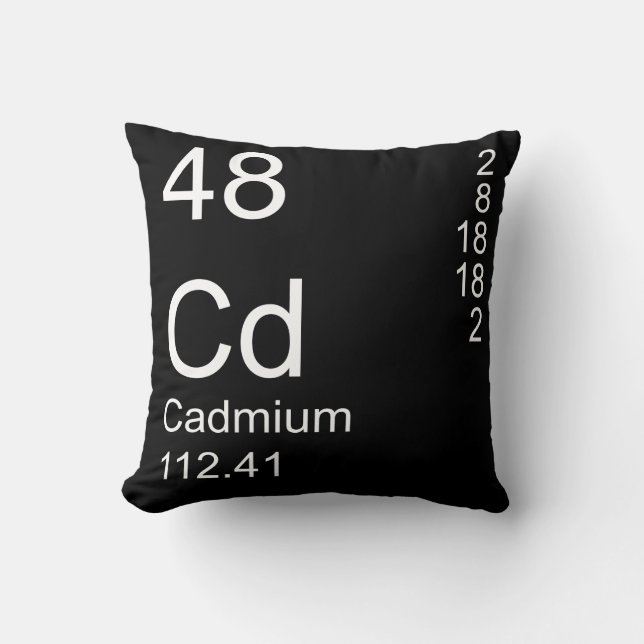 Coussin Cadmium (Recto)