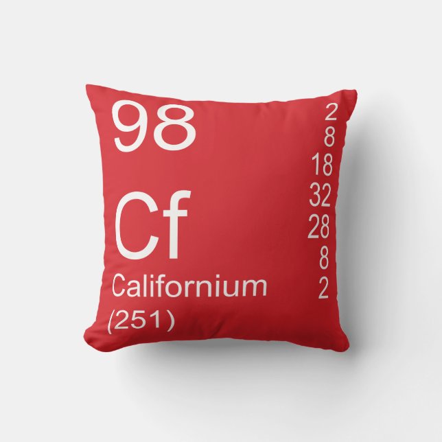 Coussin Californie (Recto)