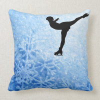 Carreau de patineur de glace