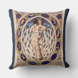 Coussin Carte céleste de l'homme Zodiaque anatomique vinta