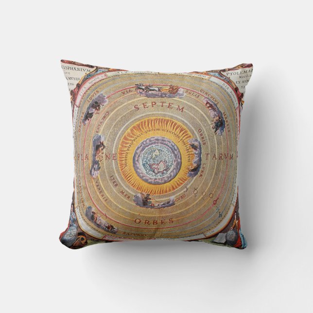 Coussin Carte de la terre basée sur les théories de (Recto)