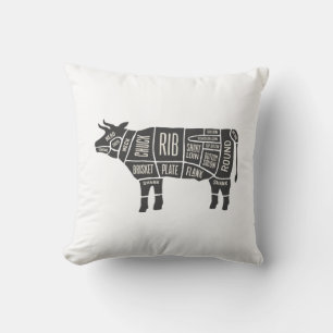 Coussin Carte du boucher de vache