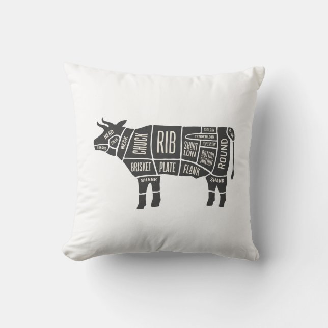 Coussin Carte du boucher de vache (Recto)