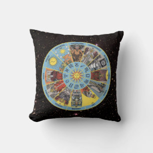Coussin Cercle Zodiac avec Symboles Astrologiques et Carte